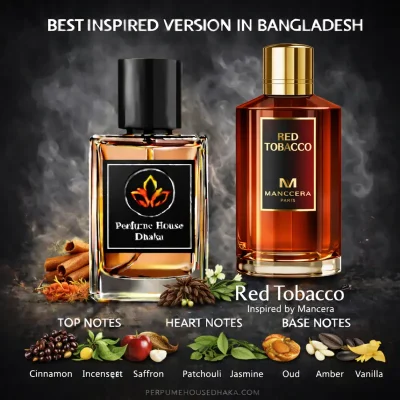 Mancera red tobacco inspired perfume