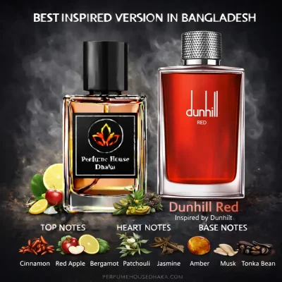 Dunhill Desire Red EDP inspired perfume for Men