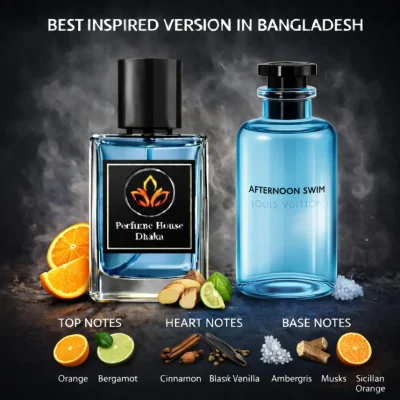 Louis Vuitton Afternoon Swim